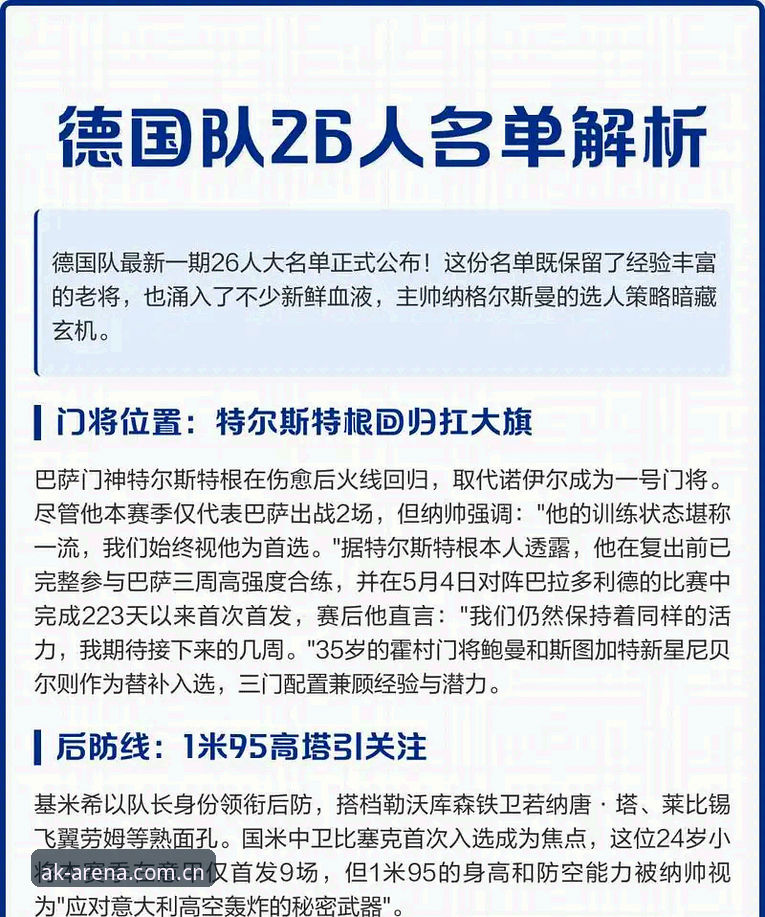 德国队世界杯大名单公布，诺伊尔回归和18岁新星入选意味着什么？