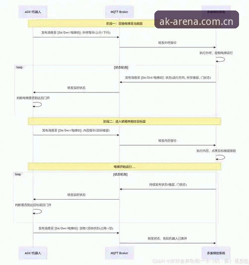 AK体育怎么登录 揭秘AK体育怎么登录:专业平台背后的登录流程与数据真相