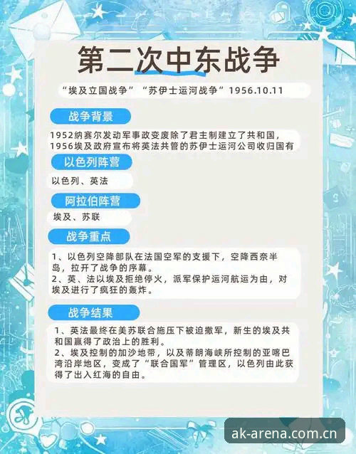 AK体育安卓版怎么下载 揭秘世界杯“冷场”背后:中东战火如何击碎美国旅游梦