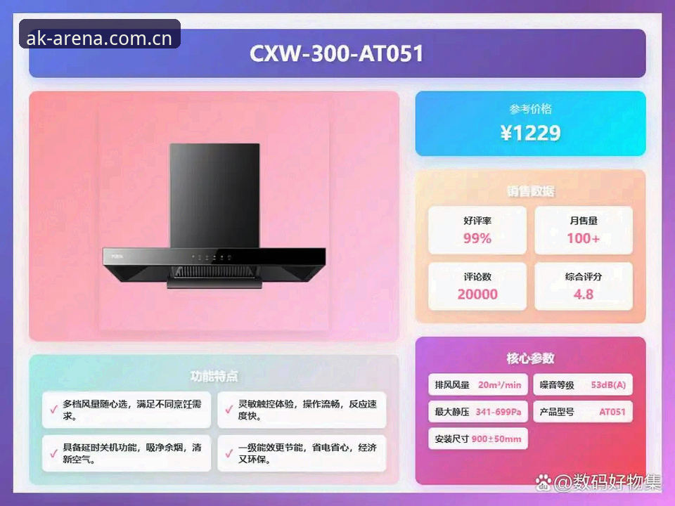 如何通过AK体育核心功能提升您的娱乐竞技体验？一个深度用户的全面解析